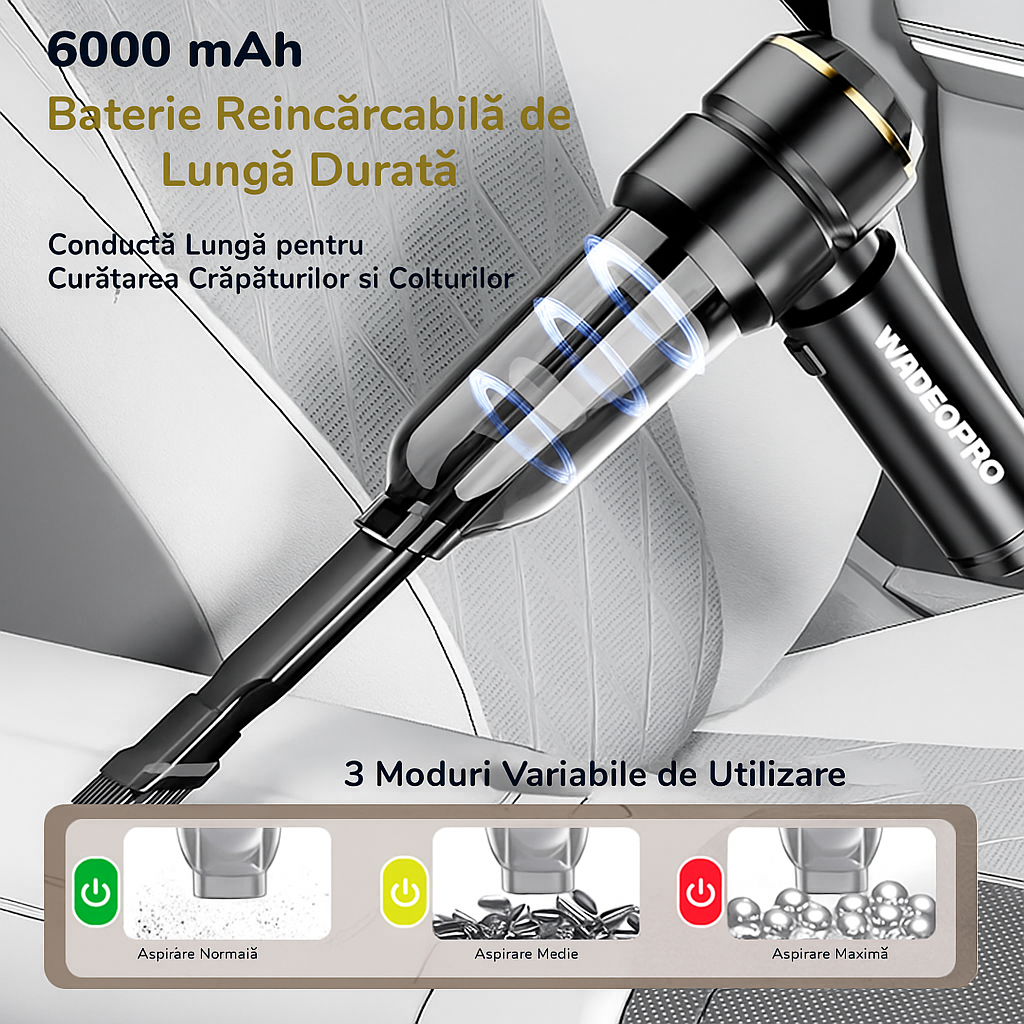 Aspirator Auto Portabil cu Acumulator 4 in 1, 18000Pa - WadeoPRO