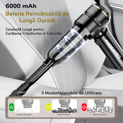 Aspirator Auto Portabil cu Acumulator 4 in 1, 18000Pa - WadeoPRO