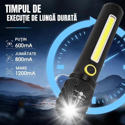 Lanternă Tactică cu LED Matrix