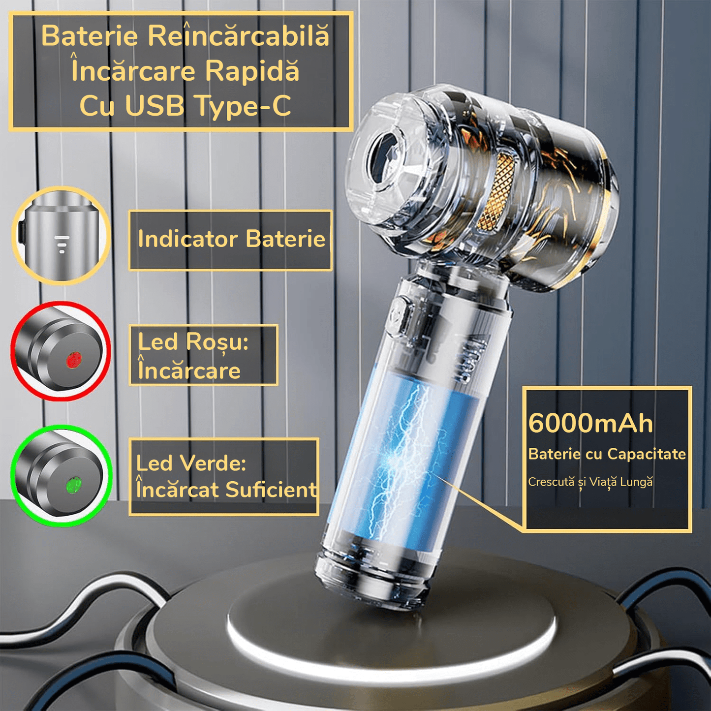 Aspirator Auto Portabil cu Acumulator 4 in 1, 18000Pa - WadeoPRO