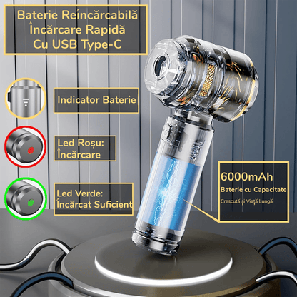 Aspirator Auto Portabil cu Acumulator 4 in 1, 18000Pa - WadeoPRO