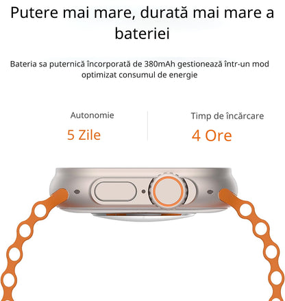 Smart Watch Ultra™ + CUREA CADOU (Lichidare de stoc)
