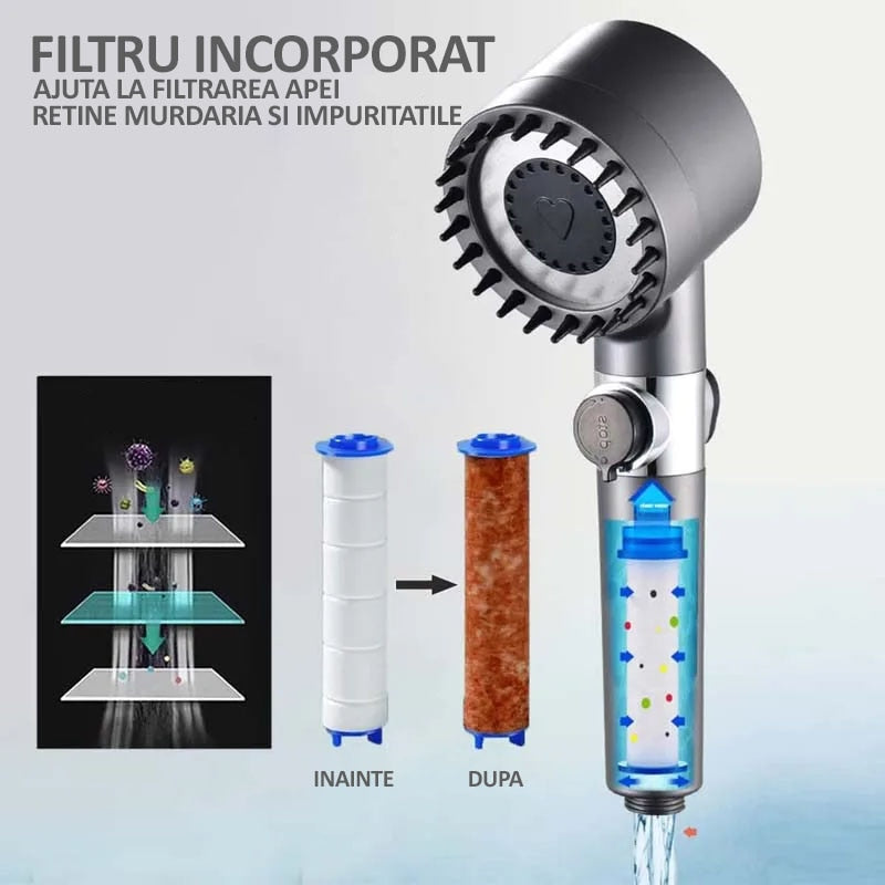Cap de Duș de Mare Presiune + 3 Filtre GRATUITE